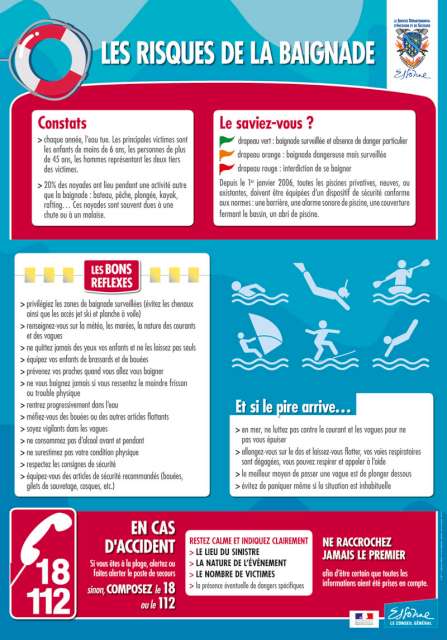 risque de baignade : les conseils des sapeurs-pompiers de l'Essonne